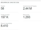 Junio.webp