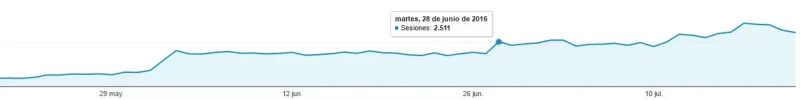 analytics3.webp