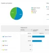 origen-visitas.webp