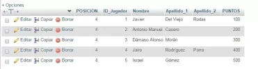 tabla fichas_jugadores.webp tabla fichas_jugadores.webp