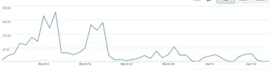 adsense 1.webp