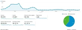 analitcis.webp