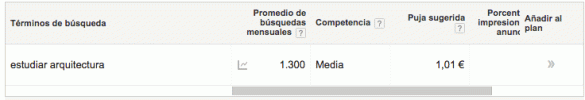 Planificador_de_Palabras_Clave__Google_AdWords_🔊.gif Planificador_de_Palabras_Clave__Google_AdWords_🔊.gif