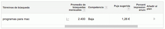 Planificador_de_Palabras_Clave__Google_AdWords.gif Planificador_de_Palabras_Clave__Google_AdWords.gif