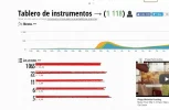 traficogrupo.webp