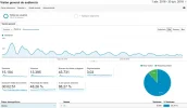 analyticsnovelas.webp analyticsnovelas.webp