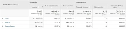 juegosjulioanalitycs.webp juegosjulioanalitycs.webp