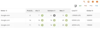 Proyecto-Resultados.webp