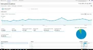 visitas.webp
