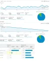 visitas 05-08.webp visitas 05-08.webp
