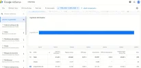 adsense desde febrero de 2021 a enero de 2022.webp