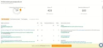 Perfil de enlaces comprobado en Ahrefs Backlink chechker.png Perfil de enlaces comprobado en Ahrefs Backlink chechker.png