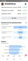 Screenshot_2022-01-12-15-29-42-350_com.facebook.creatorstudio.webp