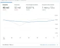tengo un sitio con 8 mil visitas diarias.webp