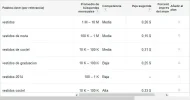 planificador-de-palabras.webp