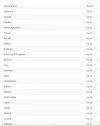 Tasa de fasli.webp