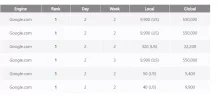 Posiciones-clientes.webp