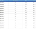 ganancias-popads-1000diarias.webp