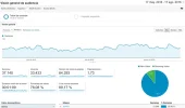 TourANALYTICS17mayoA17ago.webp TourANALYTICS17mayoA17ago.webp
