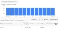 DOminio.webp