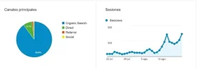 CaptureVisitas.webp CaptureVisitas.webp