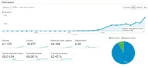 visitas.webp