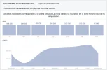 Estadísticas 2.webp