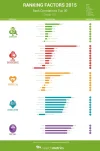 Infographic_Correlation_US_web.webp