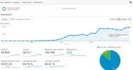 visitas 29-08.webp