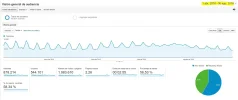 analytcis-abril-agosto1.webp