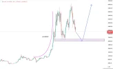 btcusd.webp