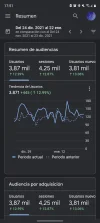 Screenshot_20220123-175158_Analytics.webp