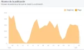 alcanze.webp