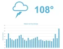 t-mozcast-1472825317.webp