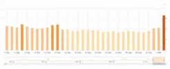 t-accuranker-1472817403.webp