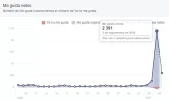 Prueba 1, fanpage.webp Prueba 1, fanpage.webp