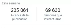 Alcance de publicacion.webp Alcance de publicacion.webp