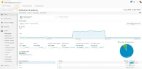 video-analitics.webp