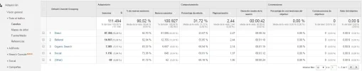 video-analitics2.webp