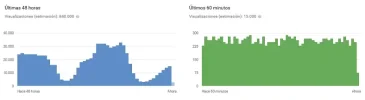 ultimas48.webp ultimas48.webp