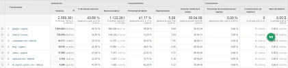 fuentes.webp