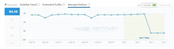 Serps.webp