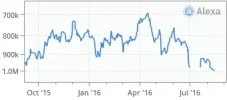 graph.webp