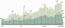 statsICF.webp