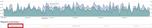 ganancias mgid 3 meses.webp