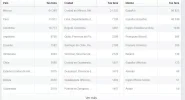 estamiud1.webp