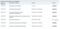problema paypal.webp