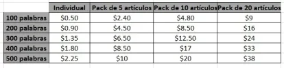 tabulador.webp