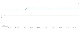 SEO-CLIENTE1.webp