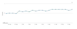 SEO-CLIENTE2.webp